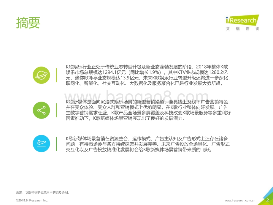 20190716-艾瑞股份-2019年K歌新媒体场景营销白皮书_48页_3mb.pdf_第2页