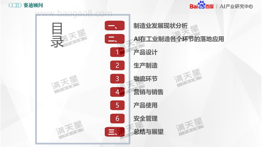 20191028-赛迪研究院-科技行业：AI助力中国智造白皮书_41页_4mb.pdf_第2页