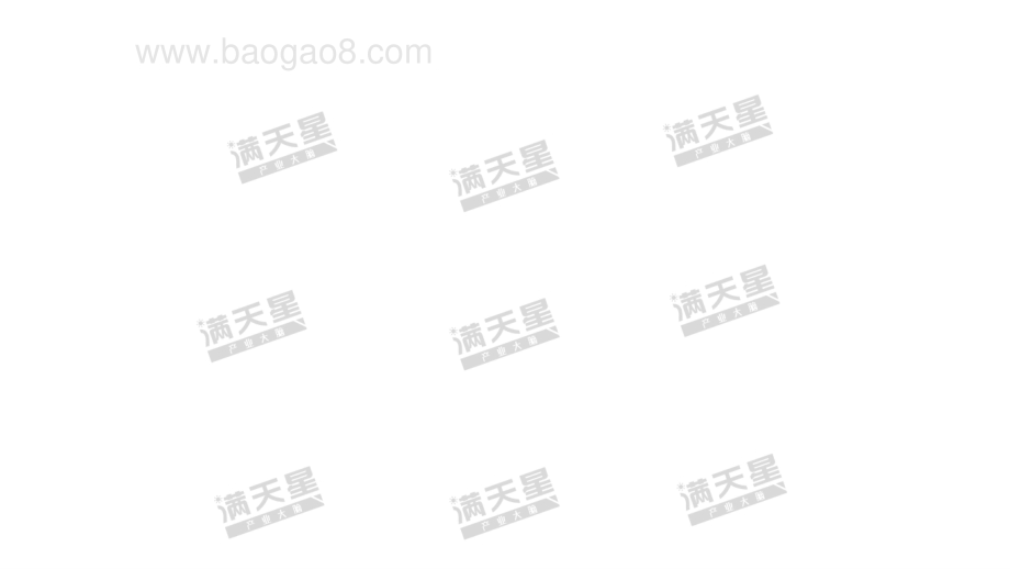20191028-赛迪研究院-科技行业：AI助力中国智造白皮书_41页_4mb.pdf_第3页