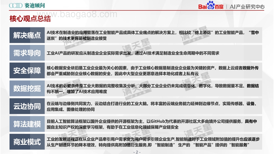 20191028-赛迪研究院-科技行业：AI助力中国智造白皮书_41页_4mb.pdf_第5页