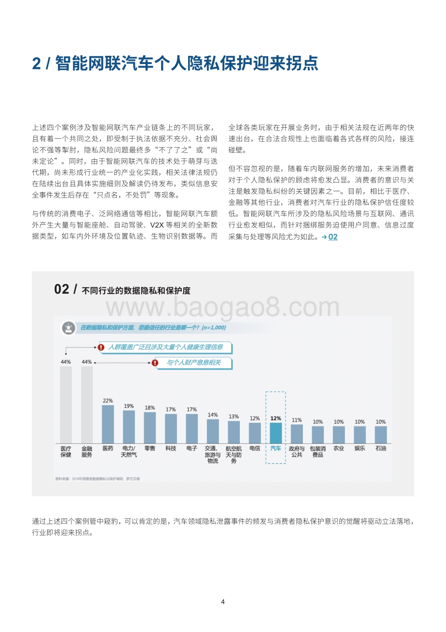 智能网联汽车个人隐私保护白皮书_V6-14页_3mb.pdf_第5页