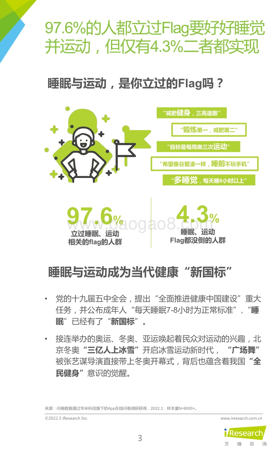 艾瑞咨询：2022年睡眠拯救计划：国民深睡运动白皮书_28页_6mb.pdf_第3页