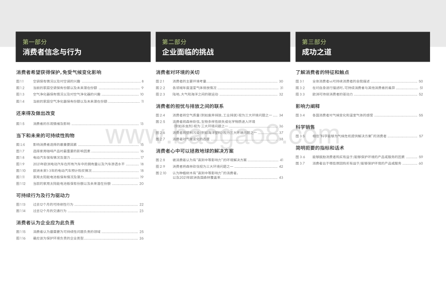 英敏特可持续发展趋势2021_62页_13mb.pdf_第5页