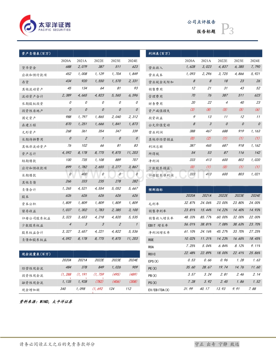 20220428-太平洋-旭升股份-603305.SH-旭升股份2022Q1业绩点评_营收持续高增_利润率环比改善_5页_816kb.pdf_第3页