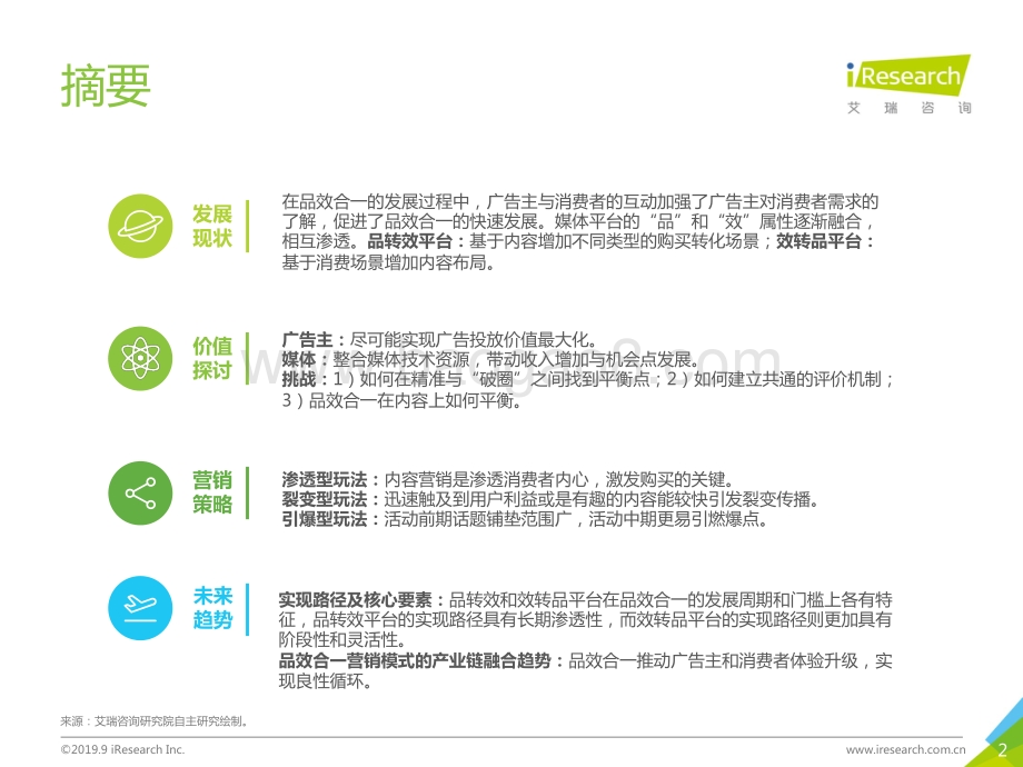 20190930-艾瑞股份-传媒行业：2019年中国品效合一营销趋势展望白皮书_38页_9mb.pdf_第2页