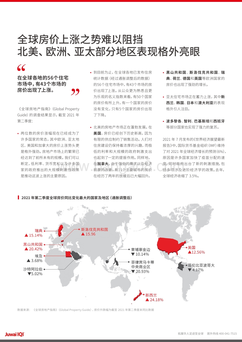 2021年第二季度全球房市报告-居外网_24页_16mb.pdf_第2页
