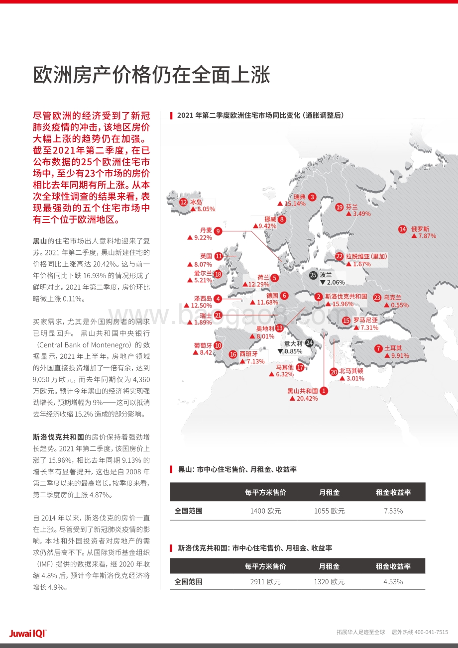 2021年第二季度全球房市报告-居外网_24页_16mb.pdf_第3页
