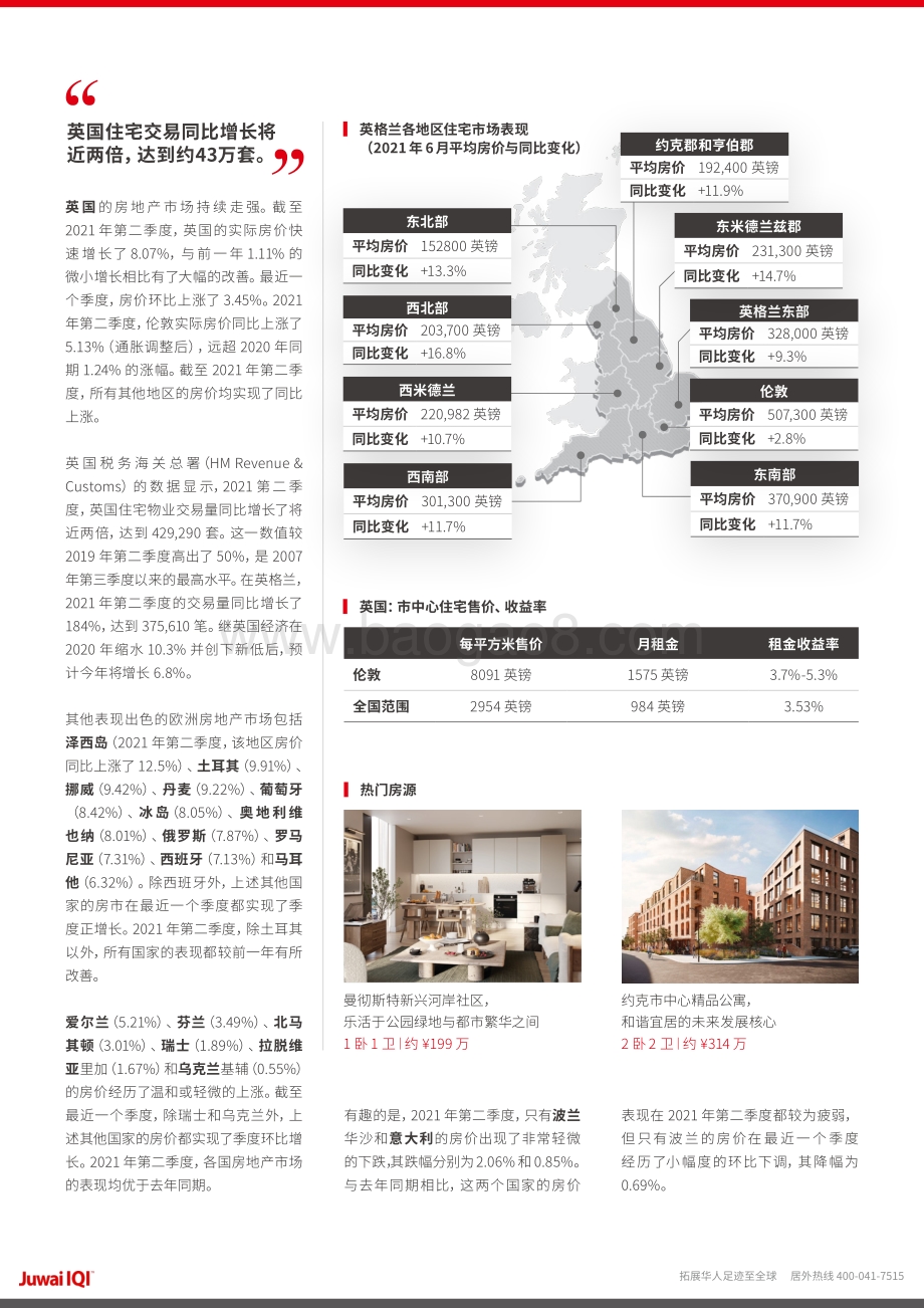 2021年第二季度全球房市报告-居外网_24页_16mb.pdf_第5页