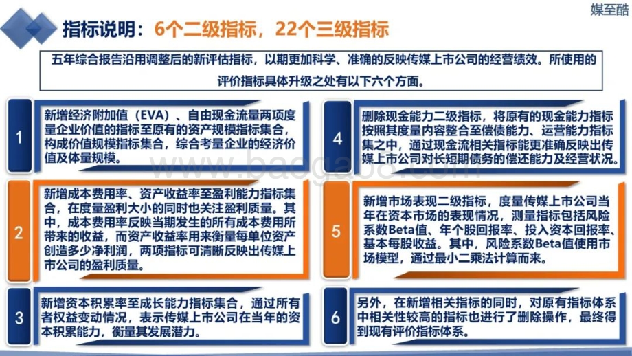 2016-2020动漫游戏上市公司五年综合动态绩效数据报告_103页_13mb.pdf_第4页