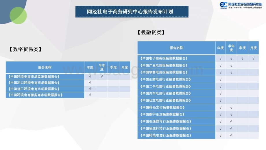 2021年度中国母婴电商市场数据报告_41页_3mb.pdf_第5页