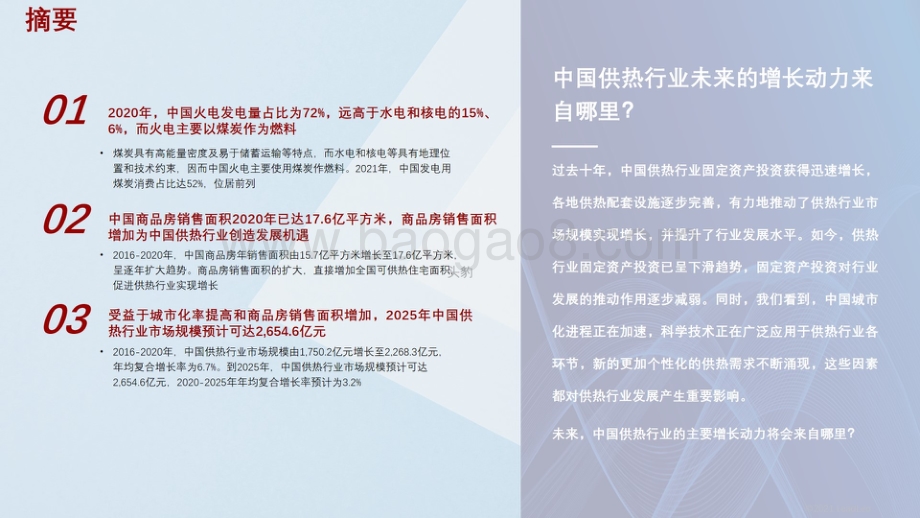 2021年中国供热行业研究报告-35页_13mb.pdf_第2页