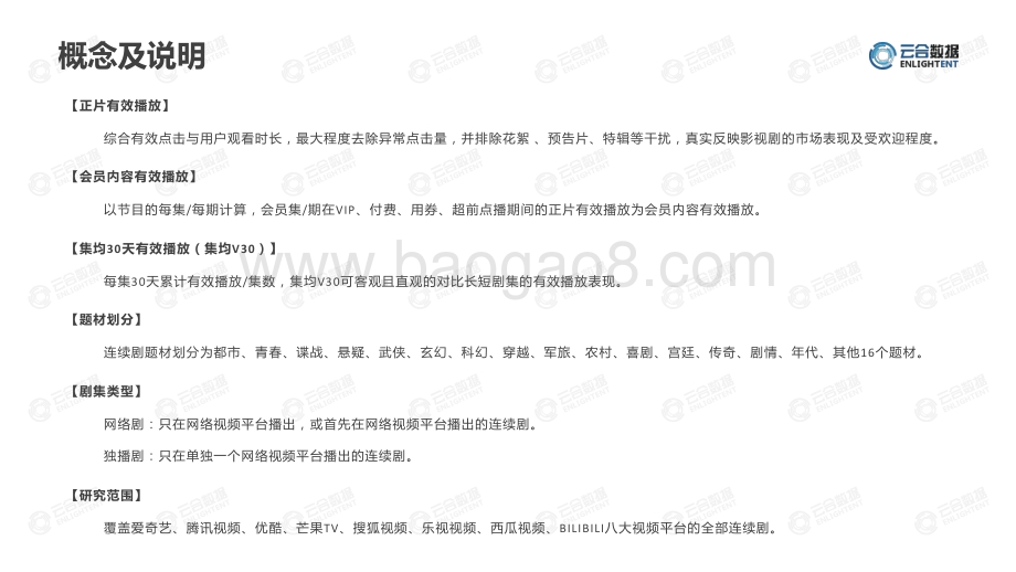 【云合数据】2021连续剧网播表现及用户分析报告-20页_6mb.pdf_第2页