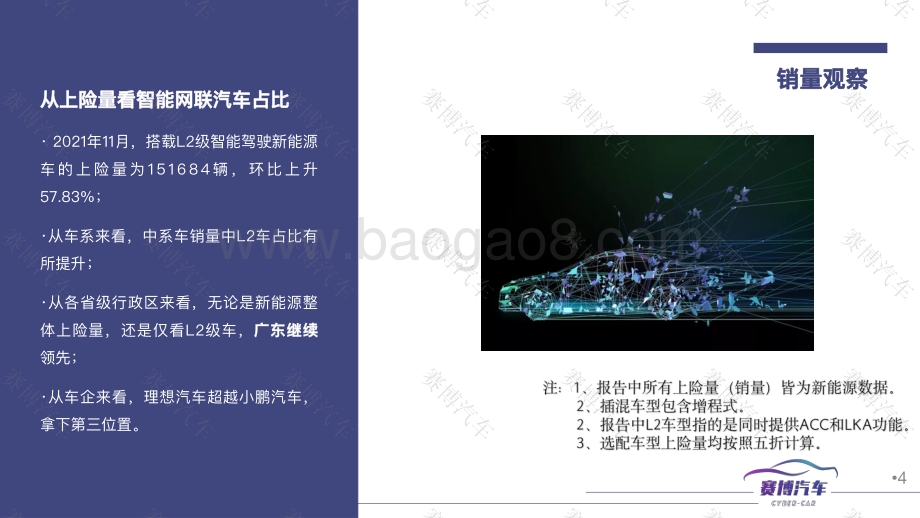 12月智能网联汽车报告-80页_13mb.pdf_第4页