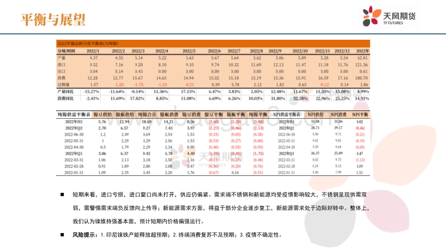 天风期货-镍周报_维持强基本面_21页_2mb.pdf_第3页