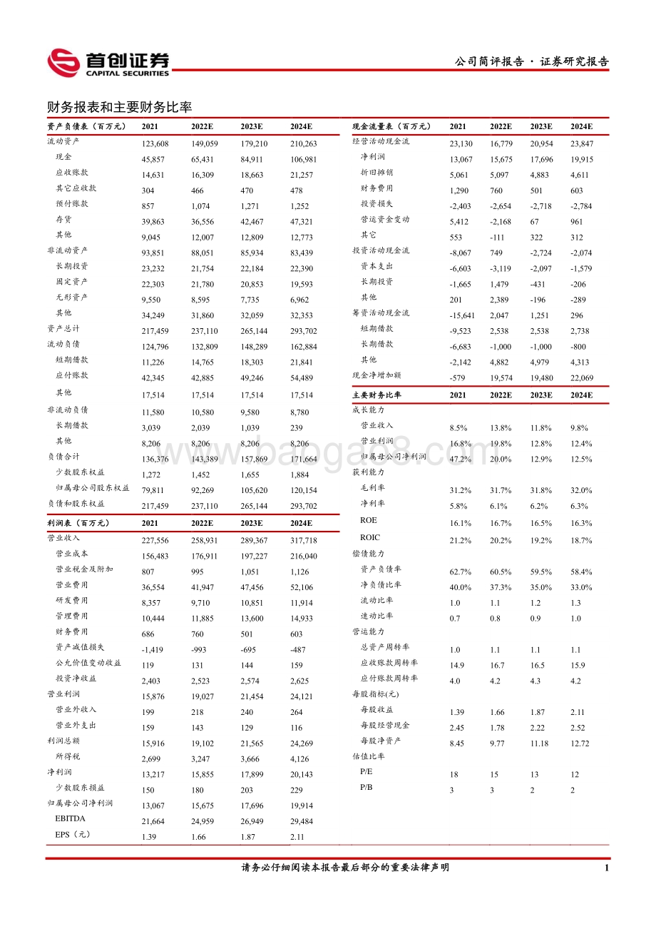 20220428-首创证券-海尔智家-600690.SH-公司简评报告_Q1收入业绩稳健增长_卡萨帝持续高端引领_3页_642kb.pdf_第2页
