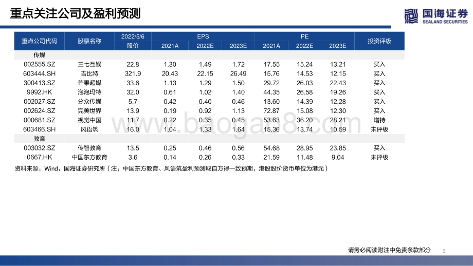 20220506-国海证券-传媒行业月报_版号重发政策转暖_1季报后逐渐乐观_46页_837kb.pdf_第3页