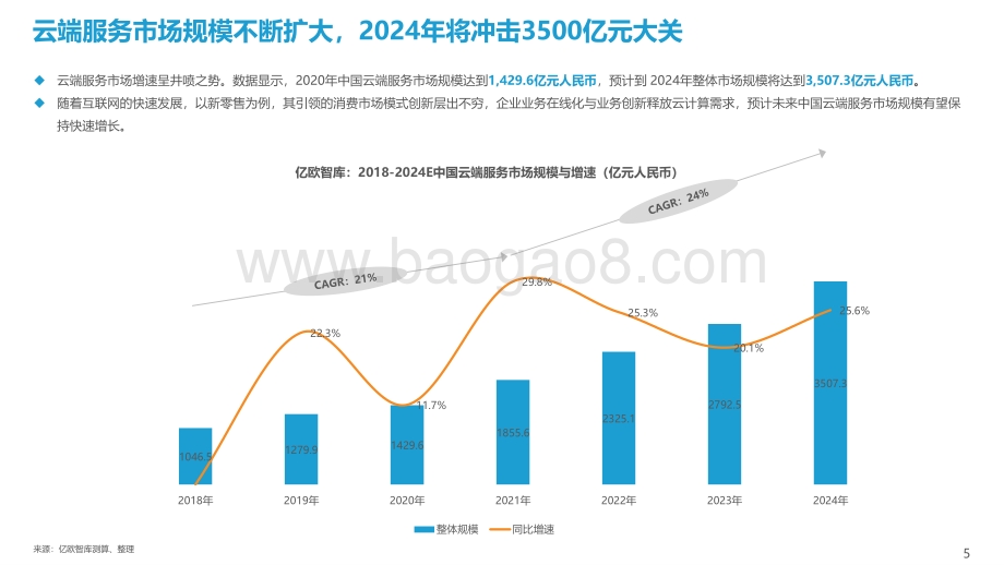 【亿欧智库】2021中国公有云服务商能力指数研究报告_2022-02-16-68页_4mb.pdf_第5页