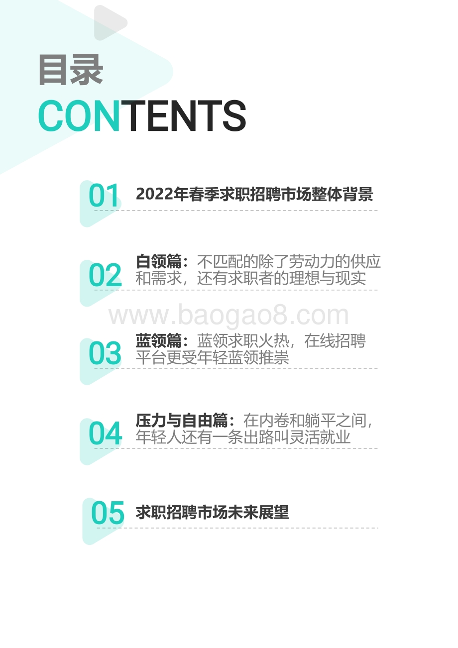 2022年春季求职招聘市场洞察报告_33页_1mb.pdf_第3页