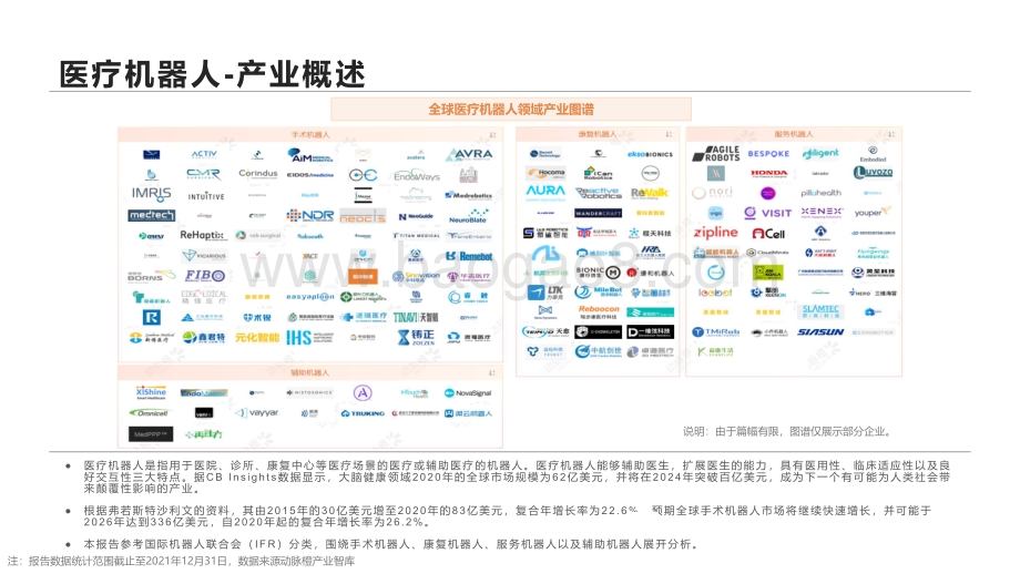 动脉橙-医疗机器人价值报告2015-2021年-15页_1mb.pdf_第4页