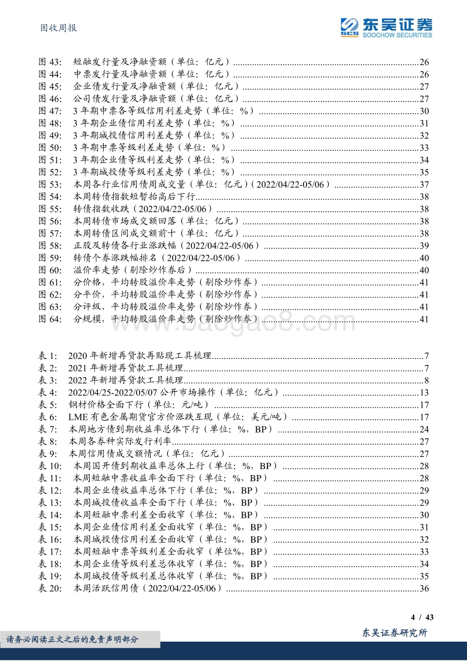 20220508-东吴证券-周观_再贷款_工具的前世今生（2022年第17期）_43页_2mb.pdf_第4页