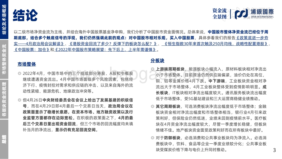 20220505-浦银国际证券-SPDBI中国股市资金全景图_资金流处于周期底部_政策支撑加强_61页_6mb.pdf_第3页