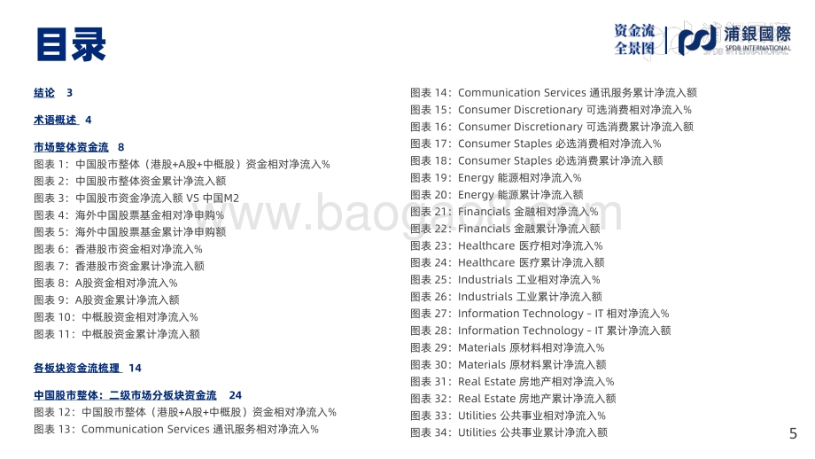 20220505-浦银国际证券-SPDBI中国股市资金全景图_资金流处于周期底部_政策支撑加强_61页_6mb.pdf_第5页