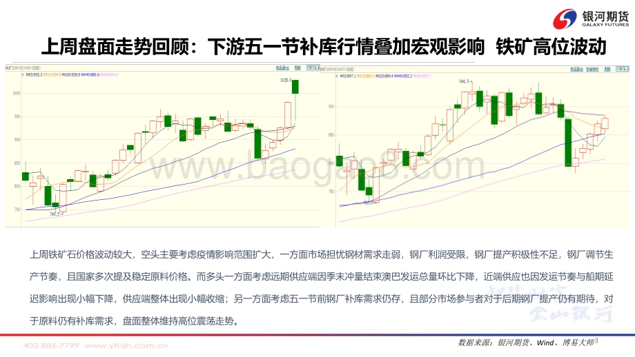 银河期货-供需格局逐步宽松_矿价压力显现_47页_6mb.pdf_第4页