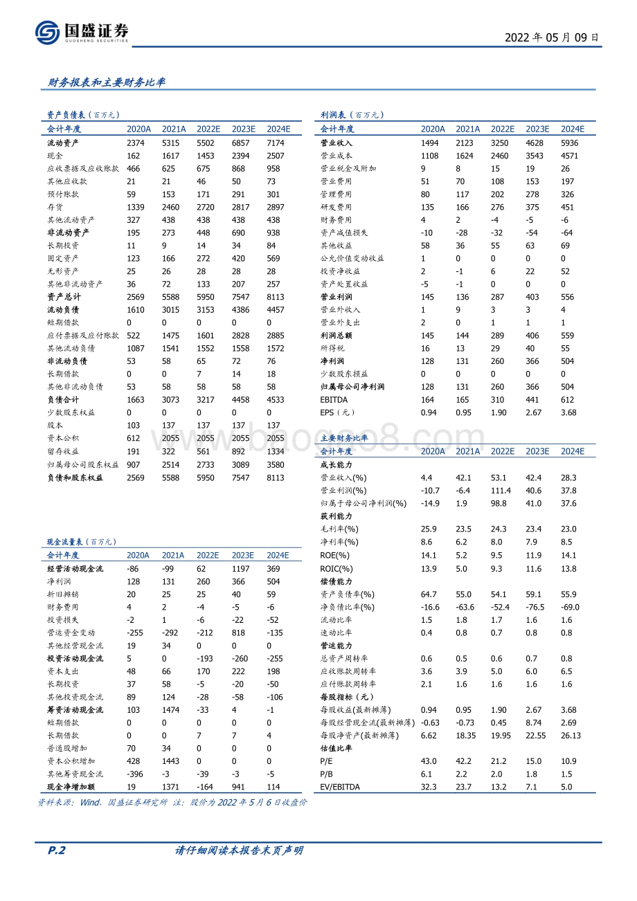 深度报告-20220509-国盛证券-巨一科技-688162.SH-装备与电驱协同发展_新能源带来新机遇_31页_2mb.pdf_第2页