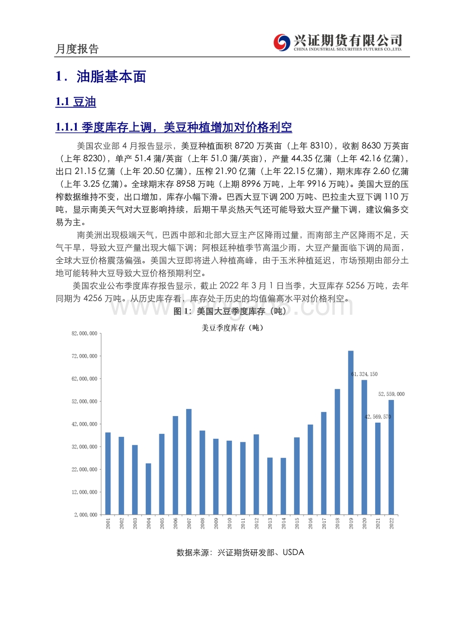 兴证期货-豆类油脂月度报告_印尼出口政策扰动_油脂高位剧烈震荡_14页_1mb.pdf_第2页