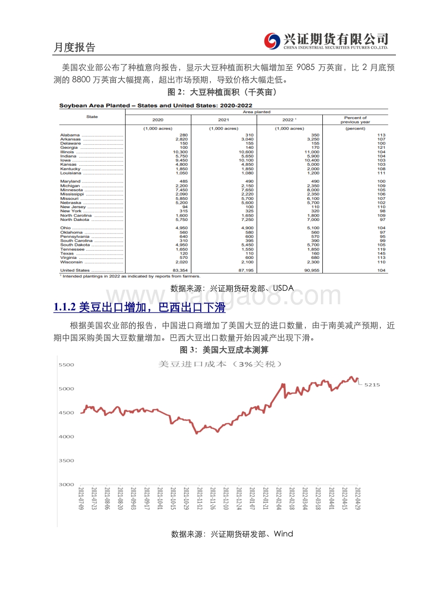 兴证期货-豆类油脂月度报告_印尼出口政策扰动_油脂高位剧烈震荡_14页_1mb.pdf_第3页