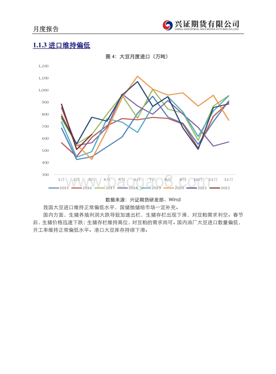 兴证期货-豆类油脂月度报告_印尼出口政策扰动_油脂高位剧烈震荡_14页_1mb.pdf_第4页