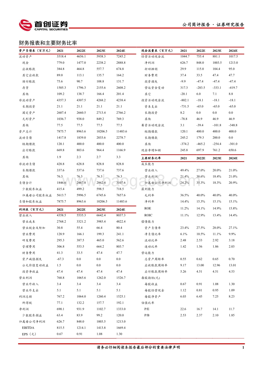 20220428-首创证券-万润股份-002643.SZ-公司简评报告_单季度利润创新高_看好公司中长期成长_3页_641kb.pdf_第2页