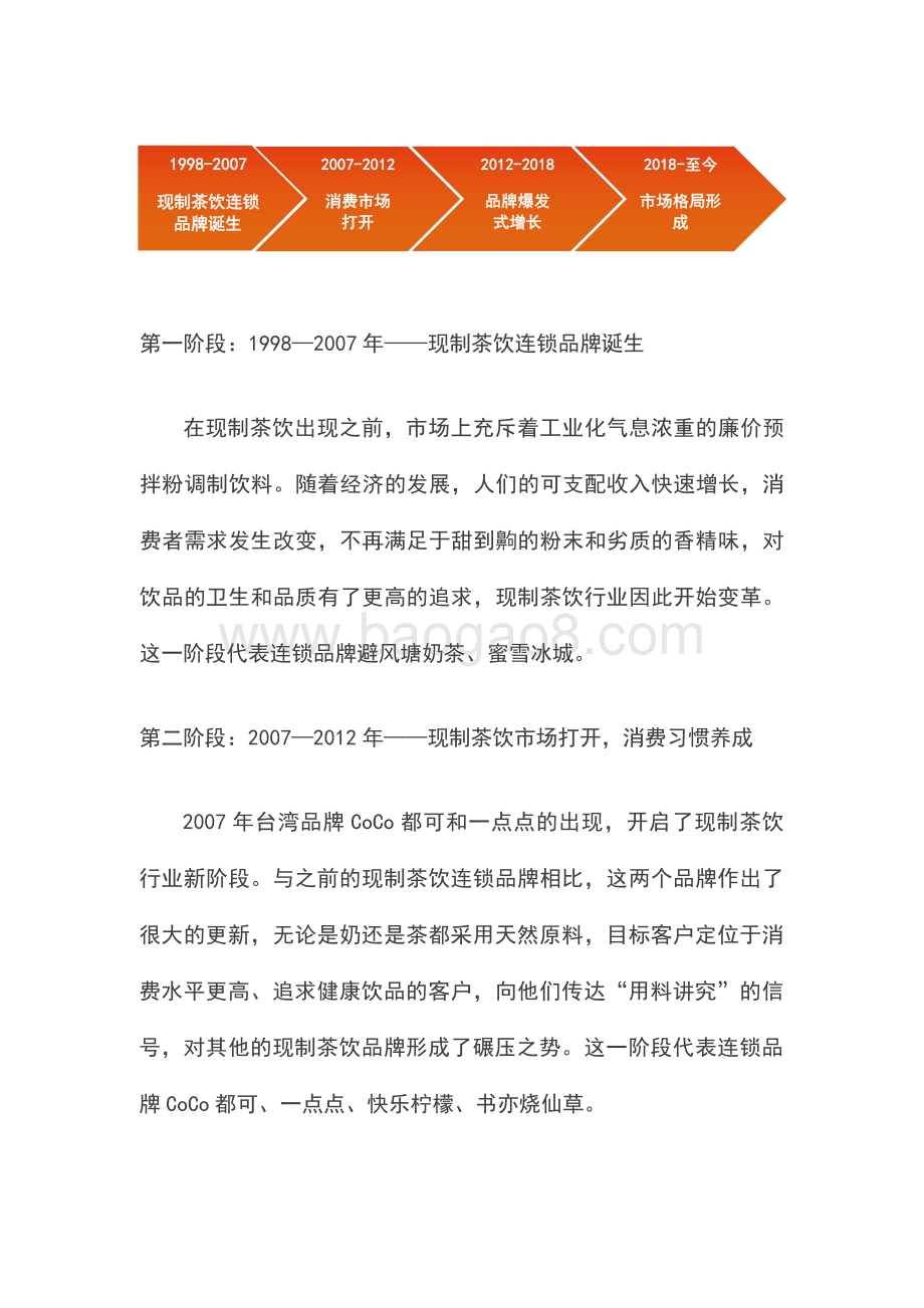 2022现制茶饮行业研究报告_47页_8mb.pdf_第4页