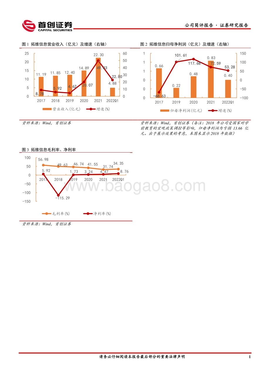 20220428-首创证券-拓维信息-002261.SZ-公司简评报告_业绩实现高增长_信创业务迎机遇_5页_897kb.pdf_第3页