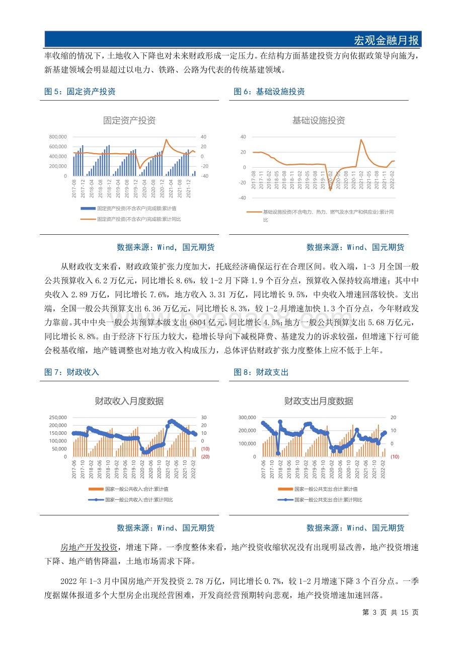 国元期货-宏观金融月报_经济平稳增长_期指筑底期债震荡_17页_1mb.pdf_第5页