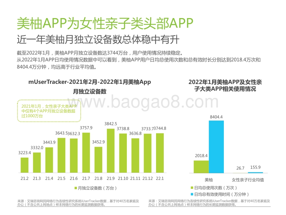2022年中国母婴新消费白皮书-艾瑞咨询-2022.3-63页_1mb.pdf_第5页