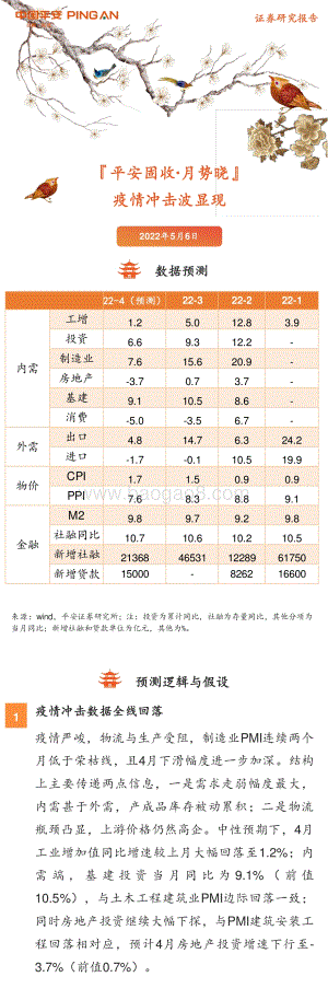 平安证券-平安固收·月势晓疫情冲击波显现_2页_543kb.pdf