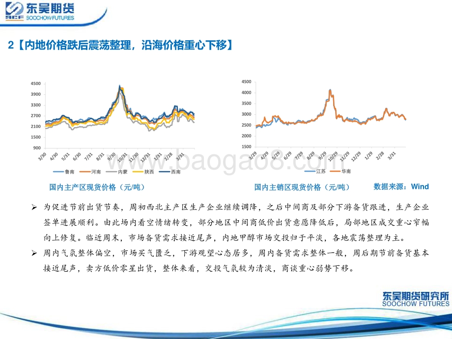 东吴期货-甲醇周报_MTO装置降负检修_成本支撑预期减弱_期价震荡下跌_31页_2mb.pdf_第5页
