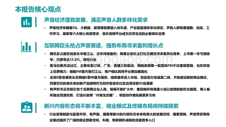 2022年声音经济洞察报告_36页_3mb.pdf_第2页