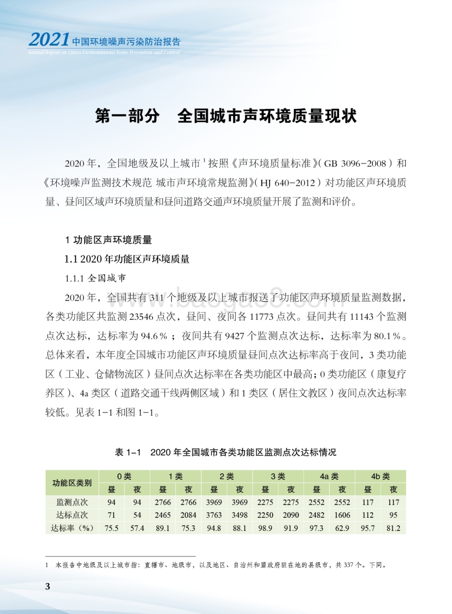 2021-2022中国环境噪声污染防治报告.pdf_第5页