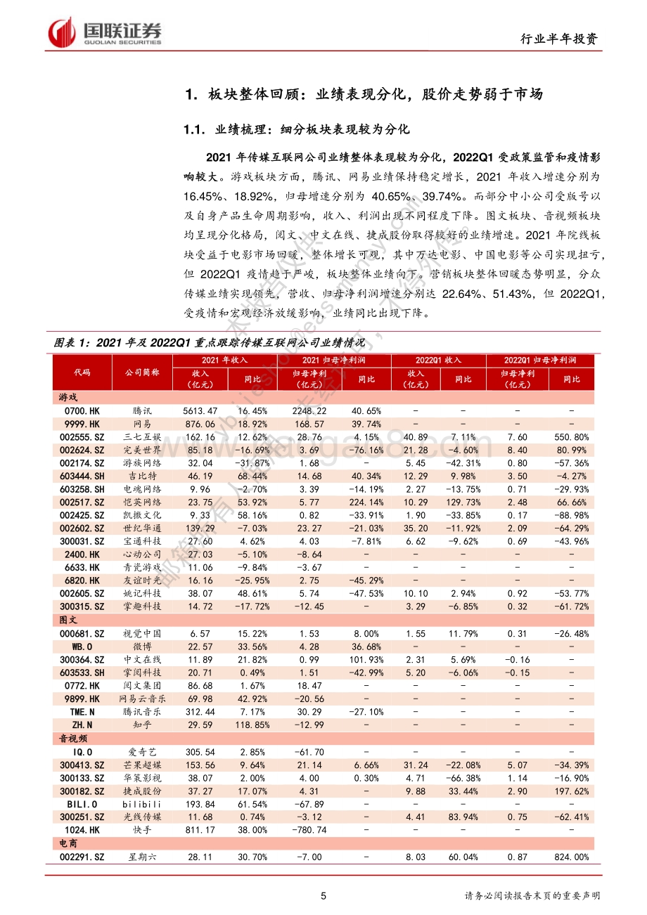 国联证券-传媒互联网2022年中期策略_常态化监管下_降本增效促盈利_出海打开空间_45页_2mb.pdf_第5页