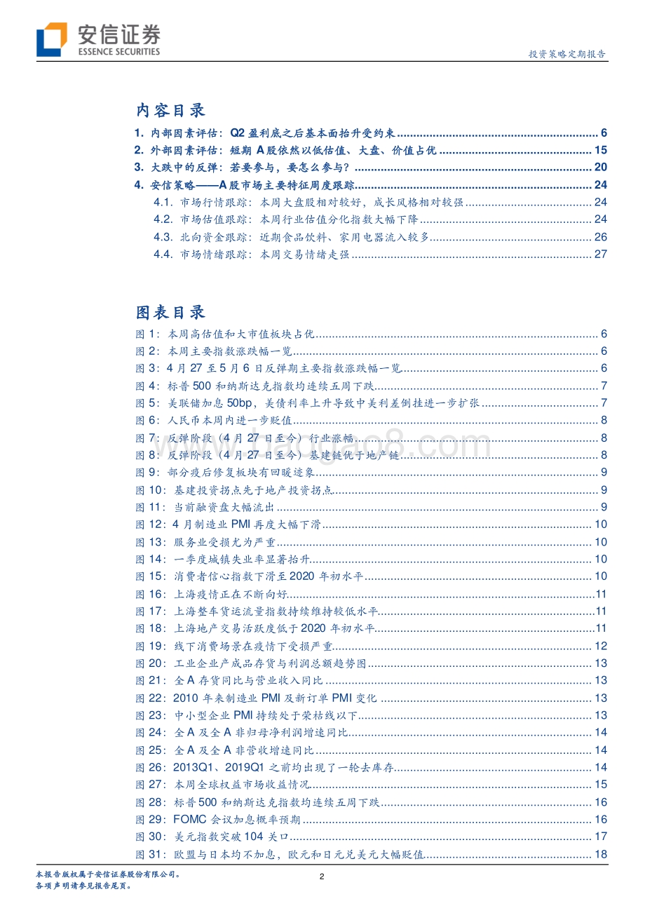 安信证券-投资策略定期报告_不审势则多空皆误_31页_3mb.pdf_第2页