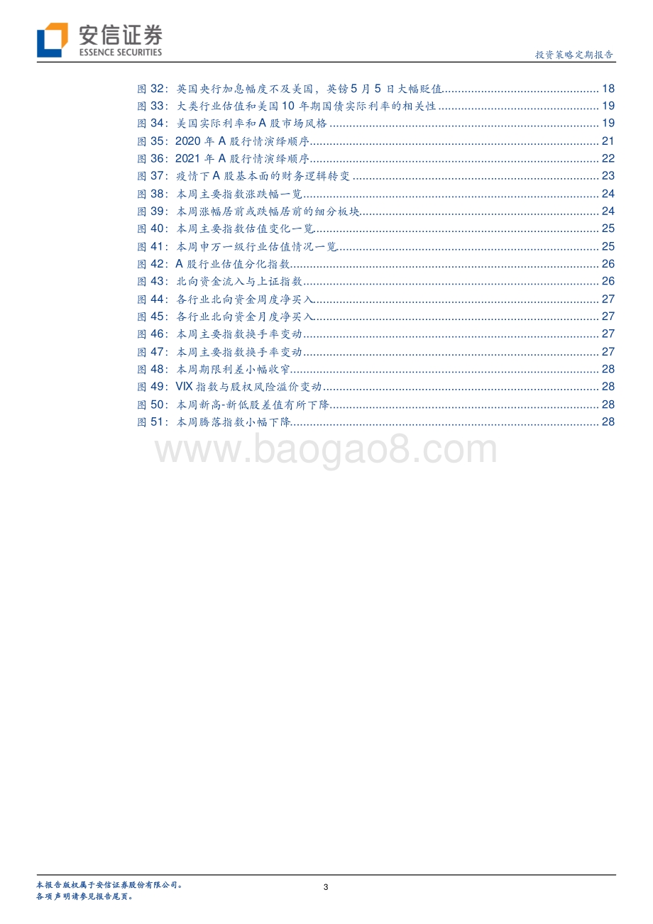 安信证券-投资策略定期报告_不审势则多空皆误_31页_3mb.pdf_第3页