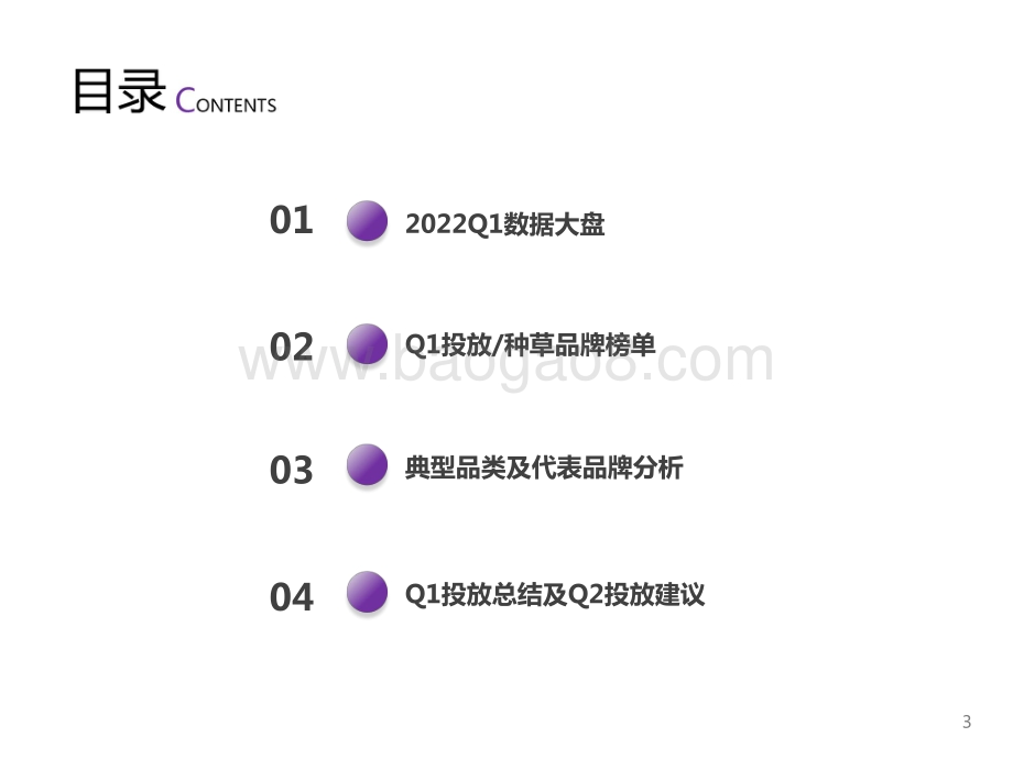 2022小红书Q1品牌营销报告_44页_2mb.pdf_第3页