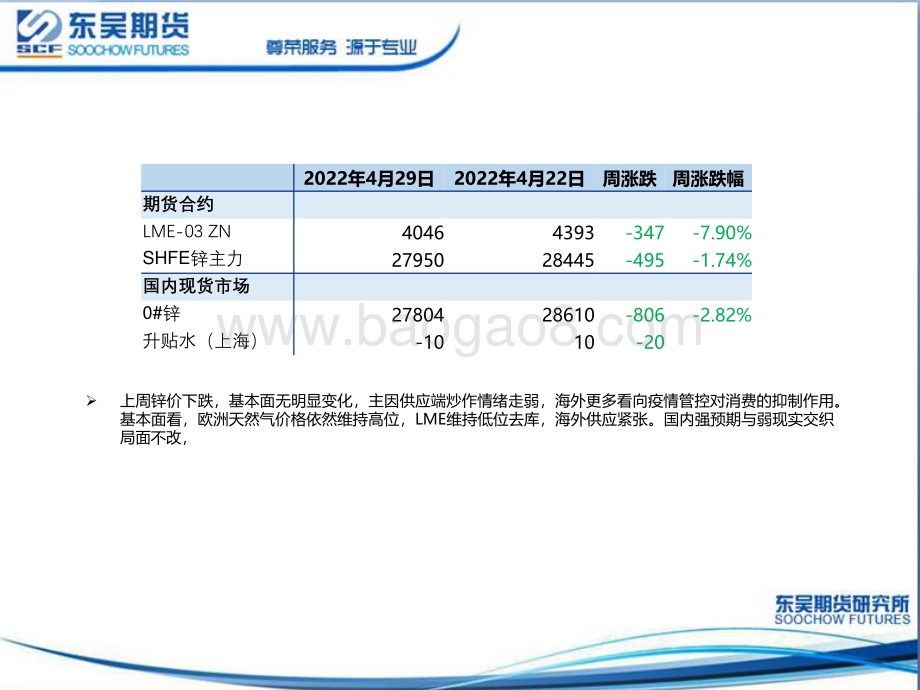 东吴期货-锌周度策略报告_有色承压_锌价走弱_35页_2mb.pdf_第4页