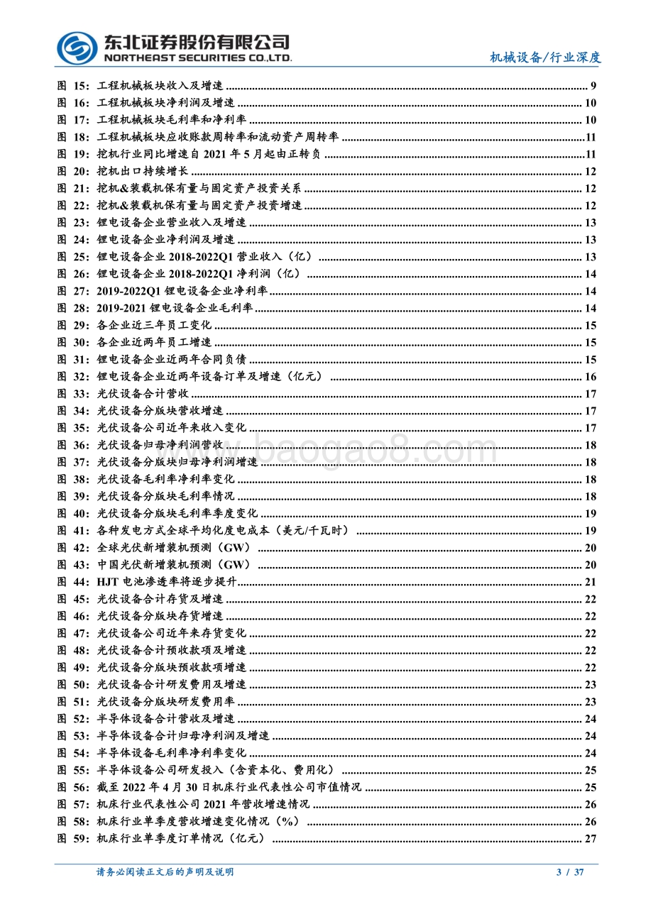 东北证券-机械板块2021年和2022Q1总结_37页_2mb.pdf_第3页