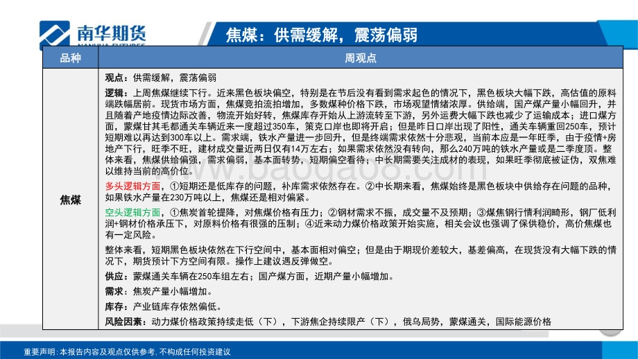 南华期货-煤焦产业周报_52页_3mb.pdf_第4页