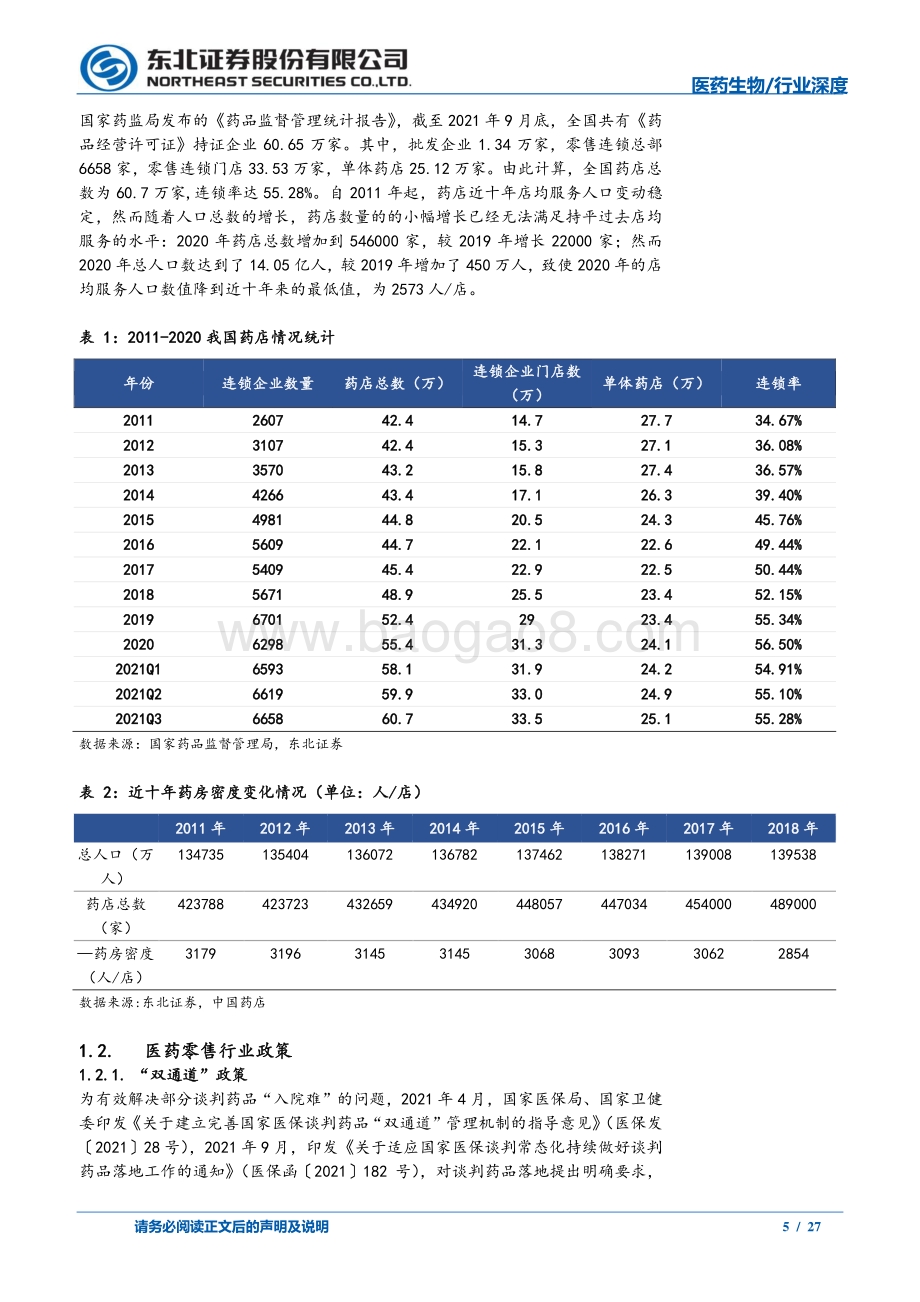 深度报告-20220509-东北证券-医药零售_中医药专题报告_2021年医药消费行业复盘_27页_2mb.pdf_第5页