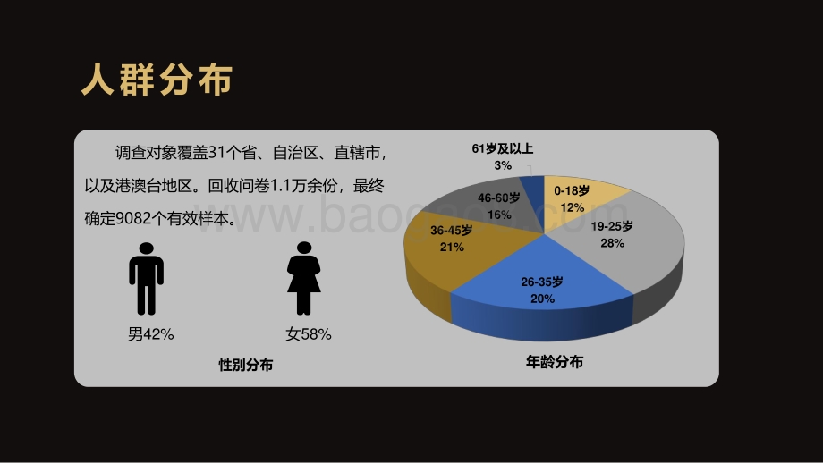 2022中国国民健康睡眠白皮书-中国睡眠研究会_慕思寝具_92页_2mb.pdf_第5页
