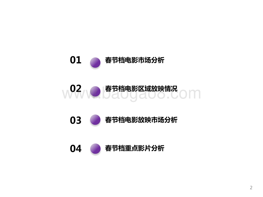 2022春节档中国电影市场报告-艺恩-2022-47页_1mb.pdf_第2页